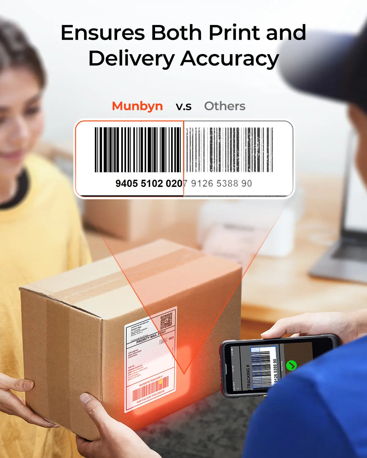 MUNBYN RealWriter 402B High-Speed Bluetooth Label Printing and Creative Sticker Making for Your E-commerce Business