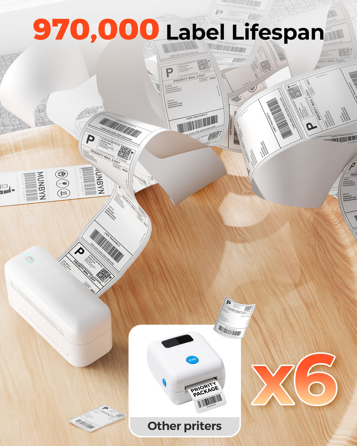 402B Thermal label printer with 970,000 label lifespan