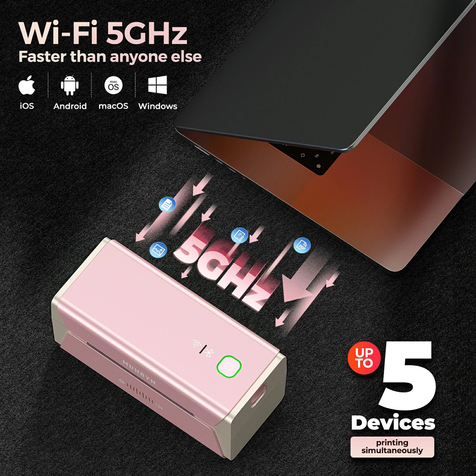 MUNBYN RW401 wireless label printer supports 5G WiFi and is compatible with iOS, Android, Mac OS, and Windows systems.