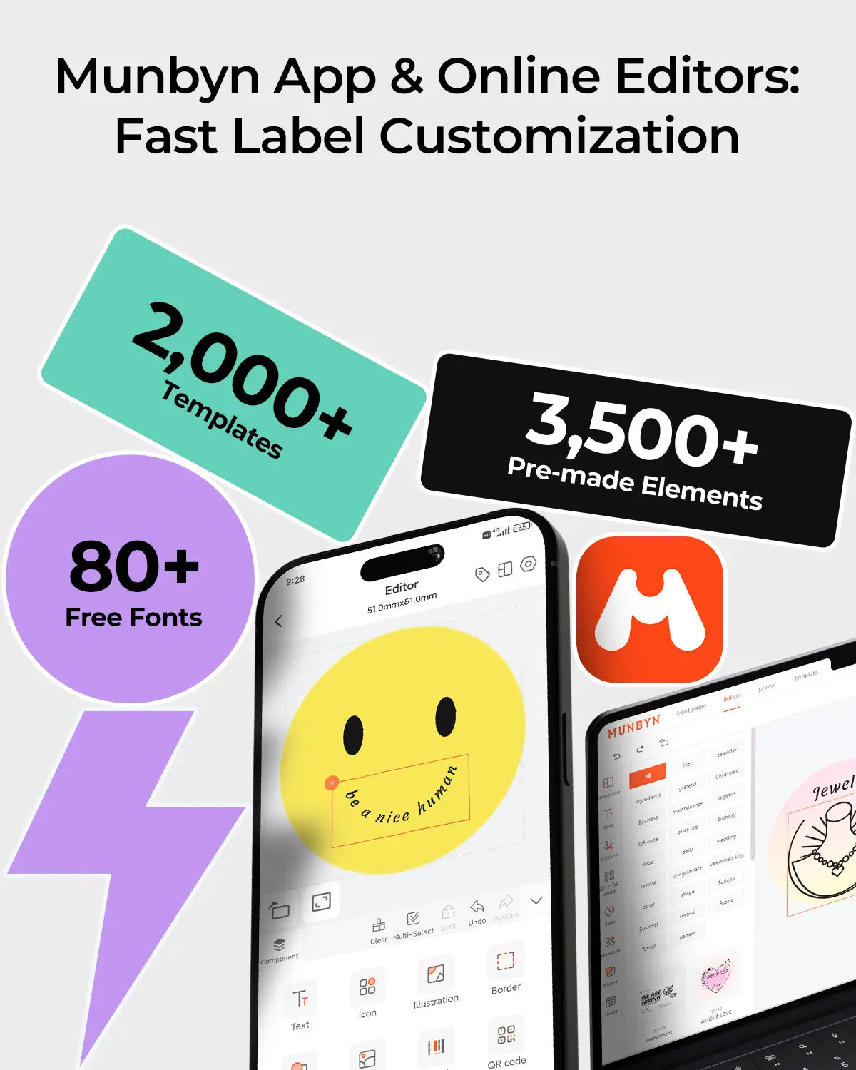 MUNBYN RealWriter 402B High-Speed Bluetooth Label Printing and Creative Sticker Making for Your E-commerce Business