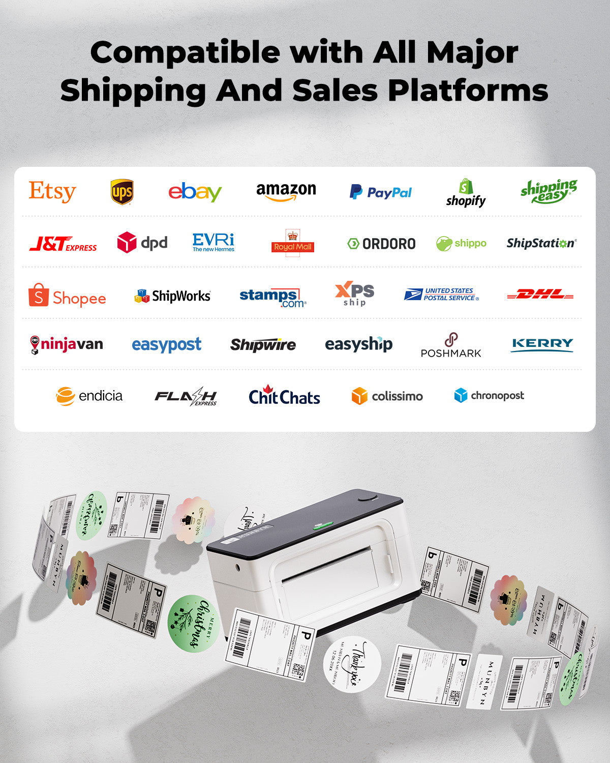 Thermal label printer printing shipping and thank you labels, compatible with major sales platforms.