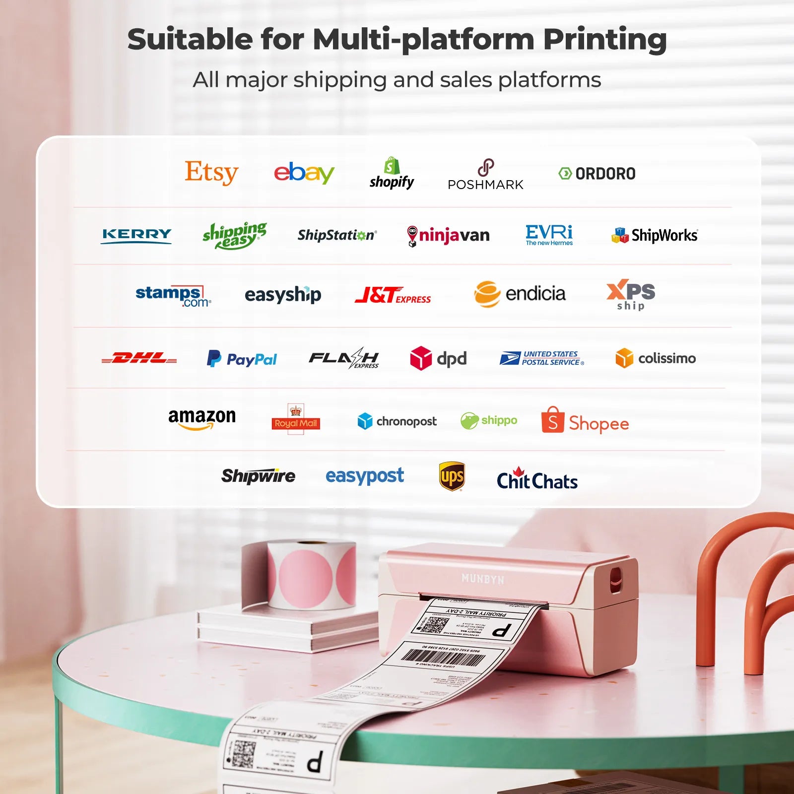 The MUNBYN RW401 wireless thermal label printer is suitable for all major shipping and selling platforms printing.