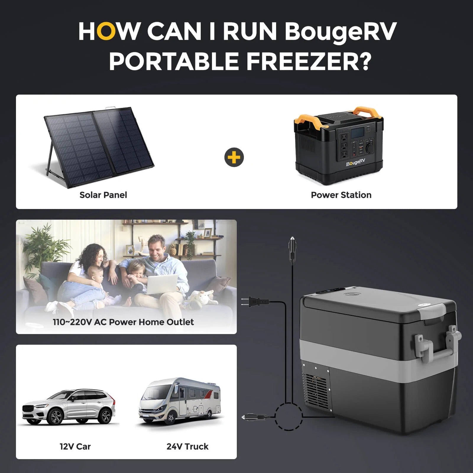 BougeRV 12V 42 Quart (40L) Portable Refrigerator/Freezer