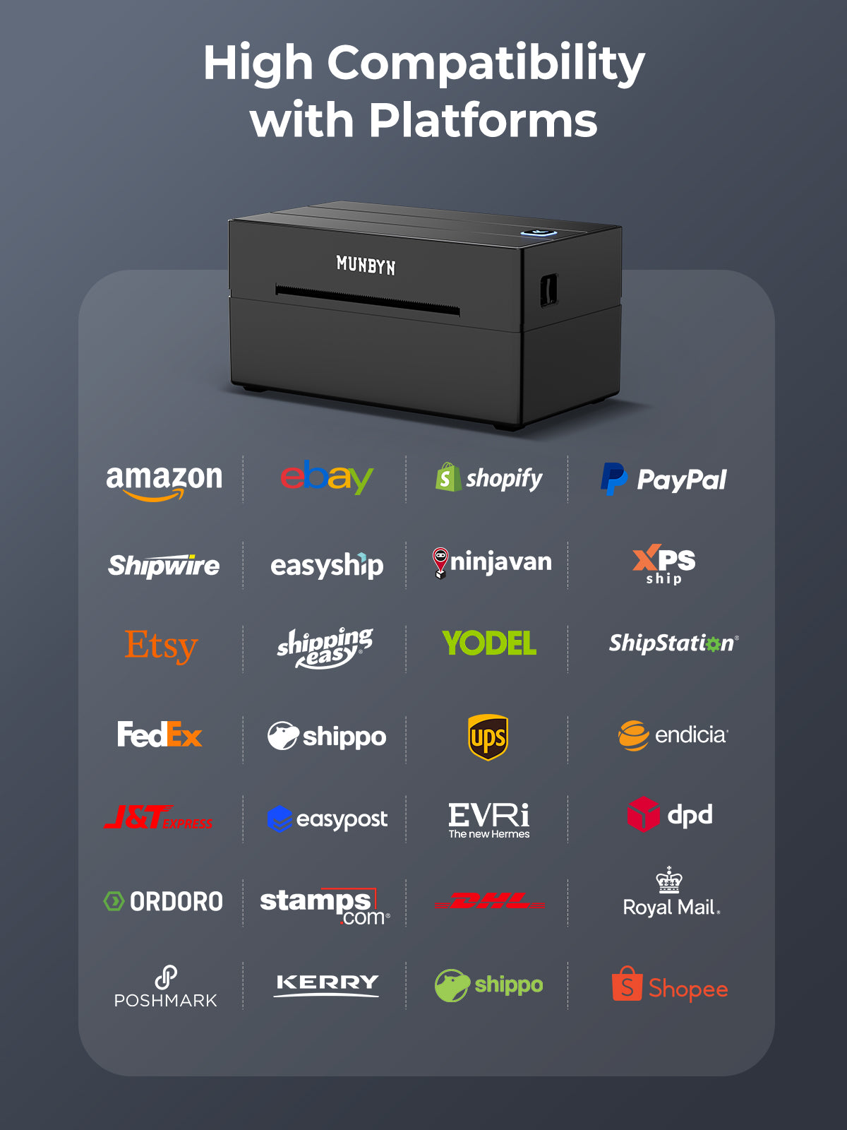 Black thermal label printer compatible with platforms like Amazon, eBay, Shopify, and FedEx.