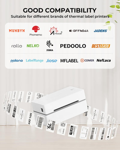 2.25" x 1.25" Rectangle Labels