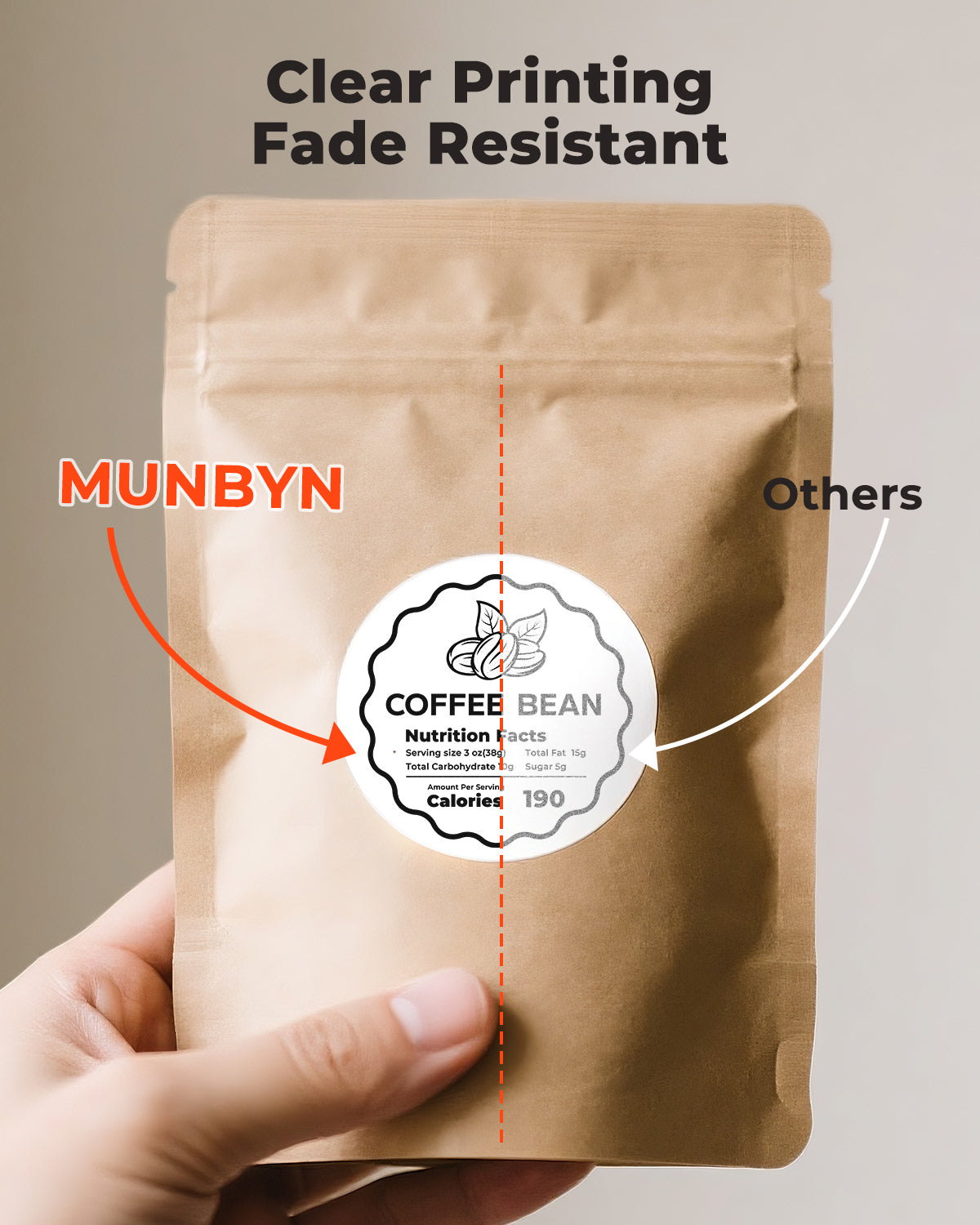 2" Circle Labels