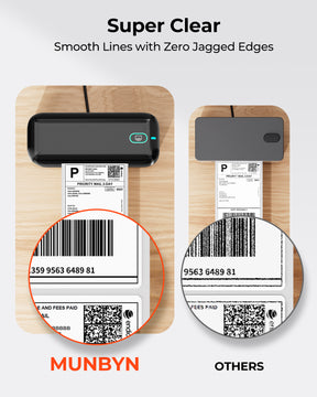 MUNBYN RealWriter 402B High-Speed Bluetooth Label Printing and Creative Sticker Making for Your E-commerce Business