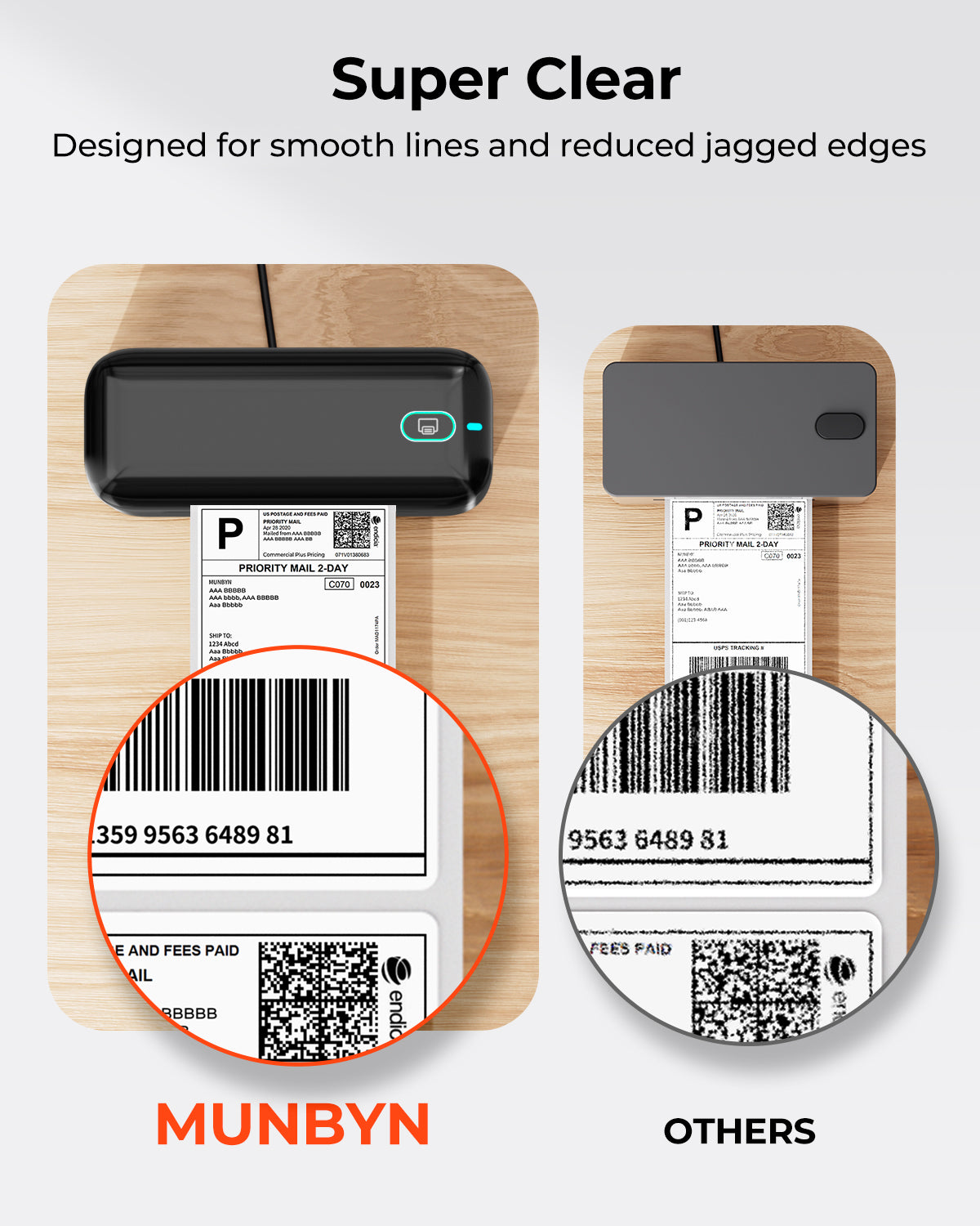 MUNBYN RW402B Bluetooth Thermal Label Printer for Daily Shipping Labels