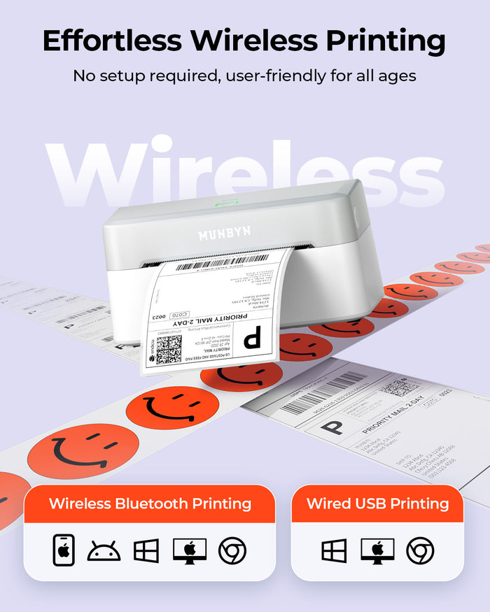 RW403B Bluetooth Thermal Label Printer Kit | MUNBYN – MUNBYN AU