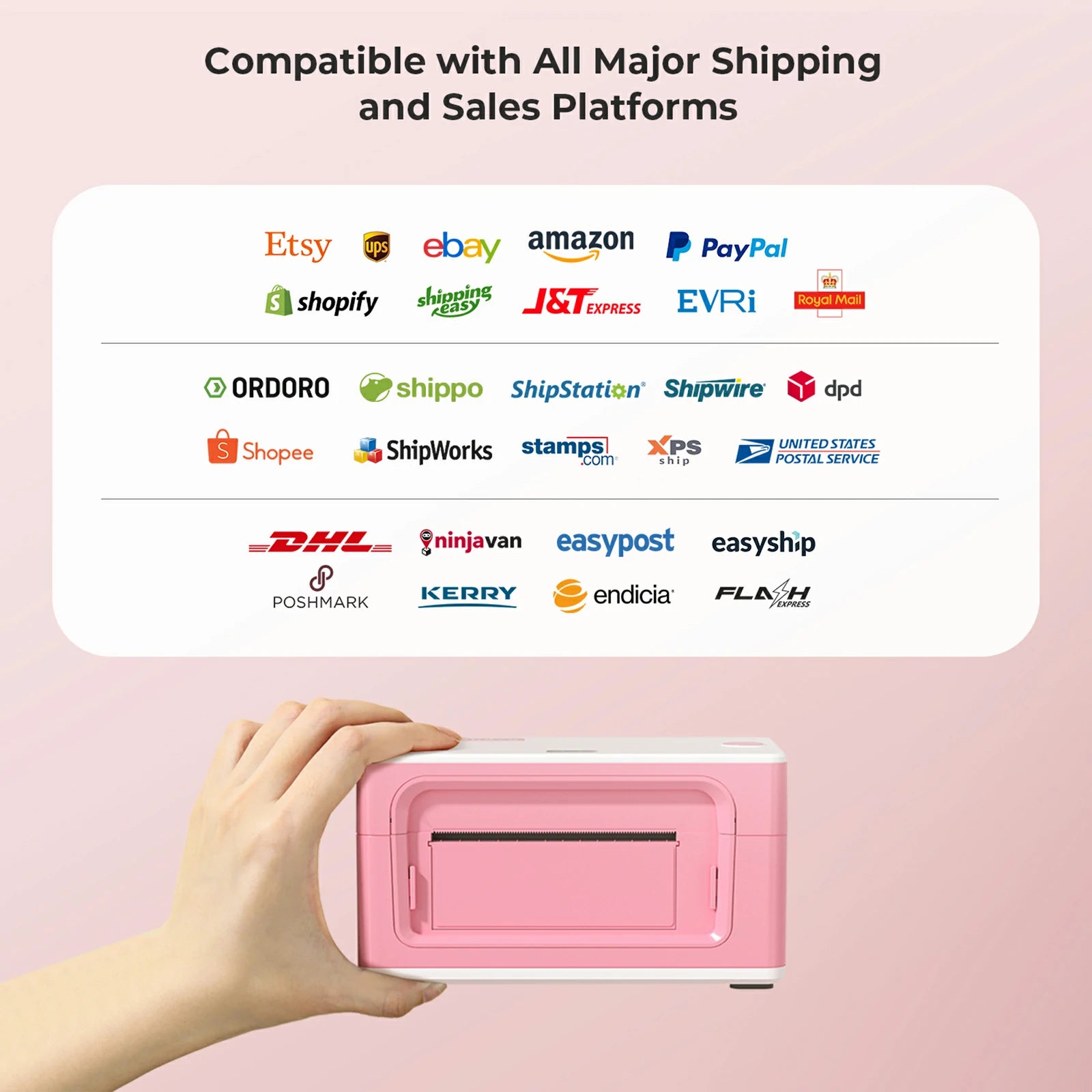 MUNBYN P941 Thermal Label Printer is compatible with various selling and shipping platforms, such as Shopify, Etsy, Amazon, eBay, USPS, and FedEx.
