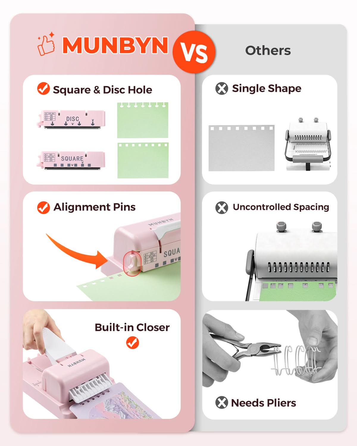 Purple MUNBYN FB001 multi binding machine with punched holes and binding combs, ideal for office or craft binding projects.