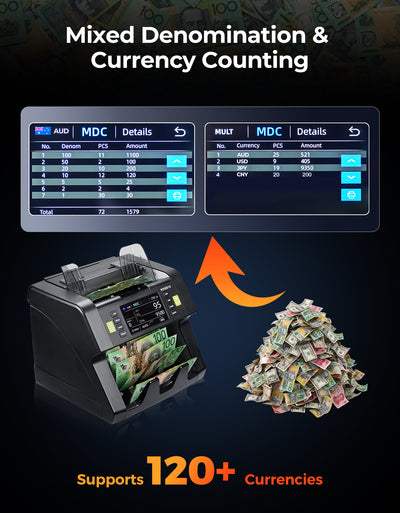MUNBYN IMC21 Mixed Denomination Money Counter Machine for Business
