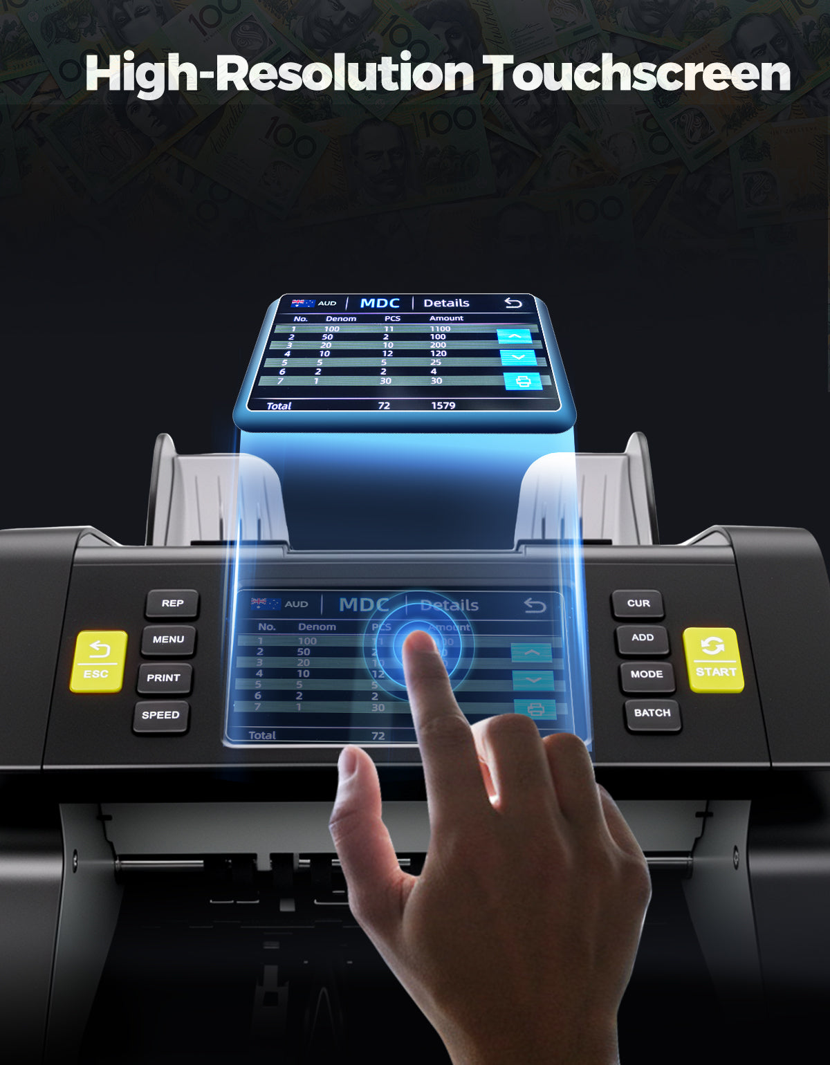 MUNBYN IMC21 Mixed Denomination Money Counter Machine for Business