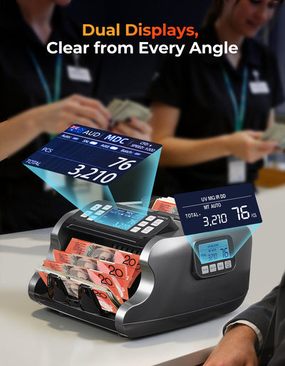 MUNBYN IMC22 Mixed Denomination Money Counter with Dual Display