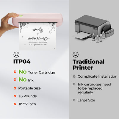 ITP04 A4 Printer