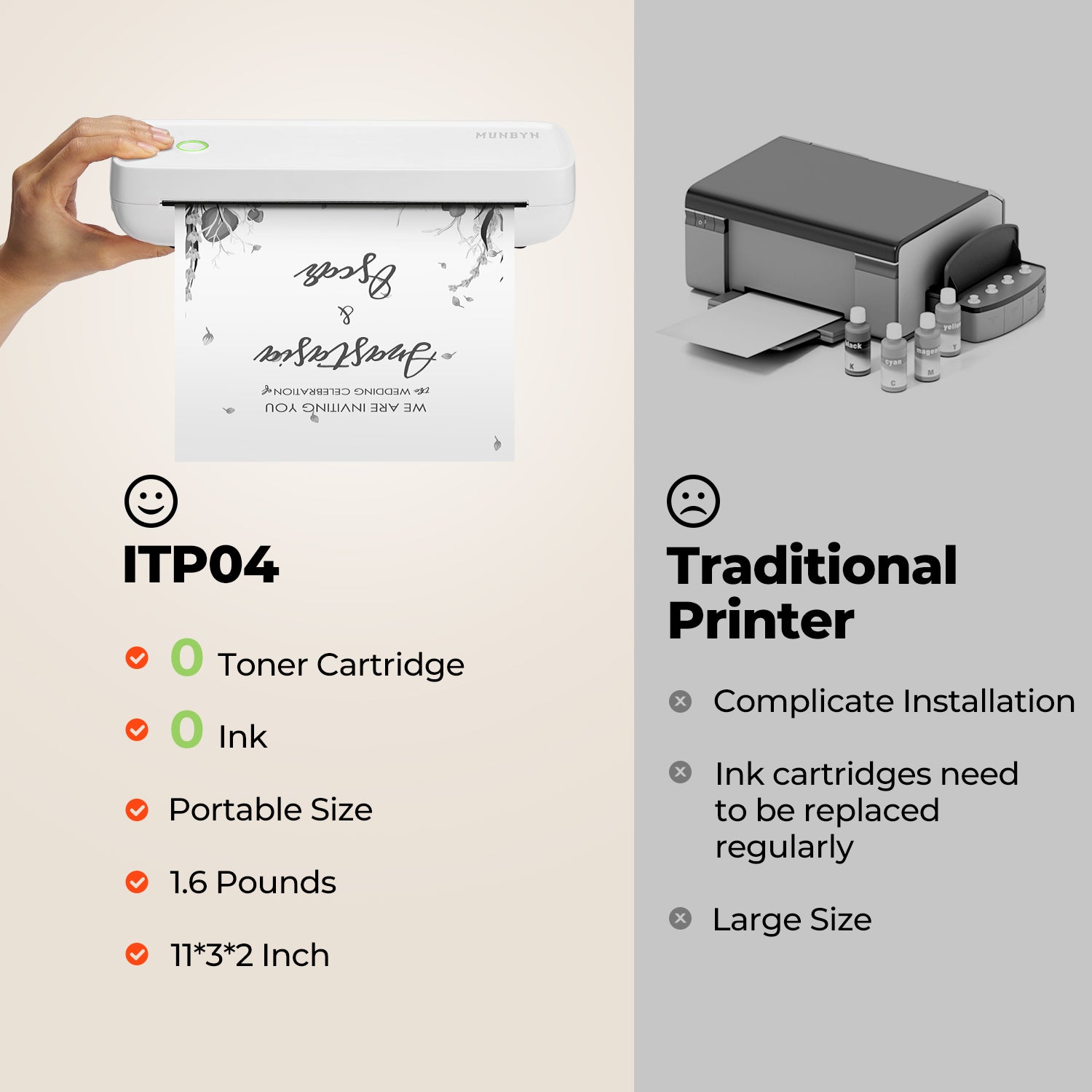 MUNBYN Inkless Portable Wireless Printer ITP04