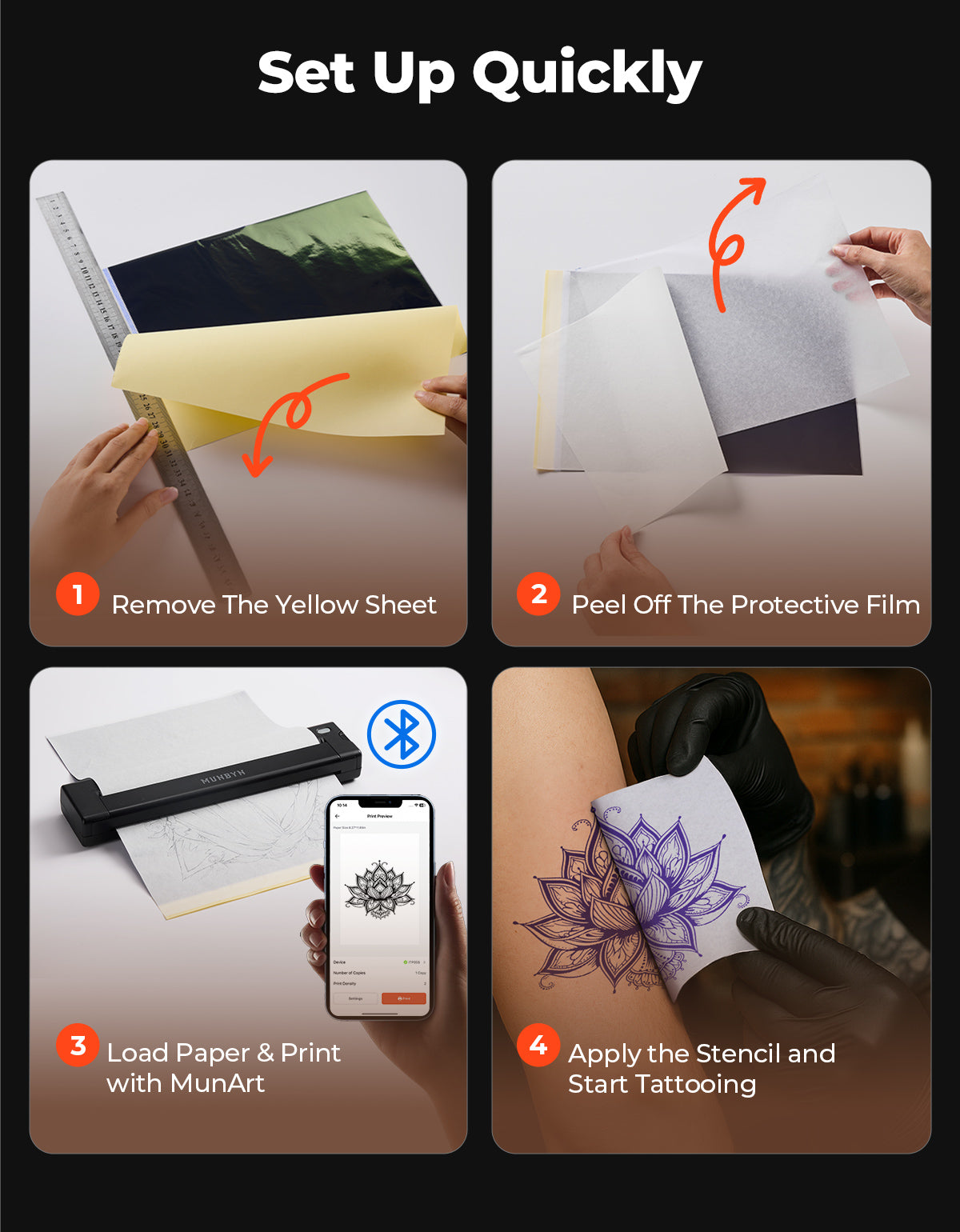 MUNBYN ITP05S Tattoo Stencil Bluetooth Thermal Printer with 20 Sheets Transfer Paper