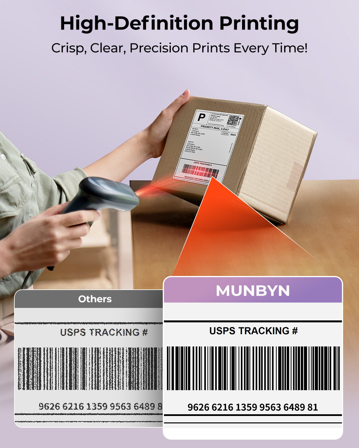 MUNBYN RealWriter 130B Bluetooth Thermal Label Printer Kit
