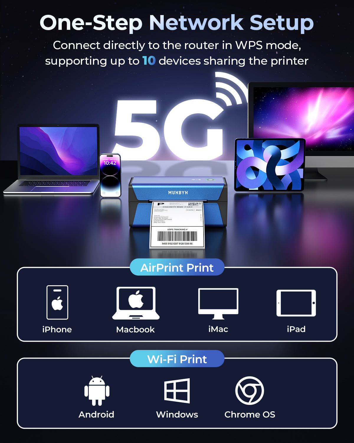 RealWriter 401AP 300DPI AirPrint Printer