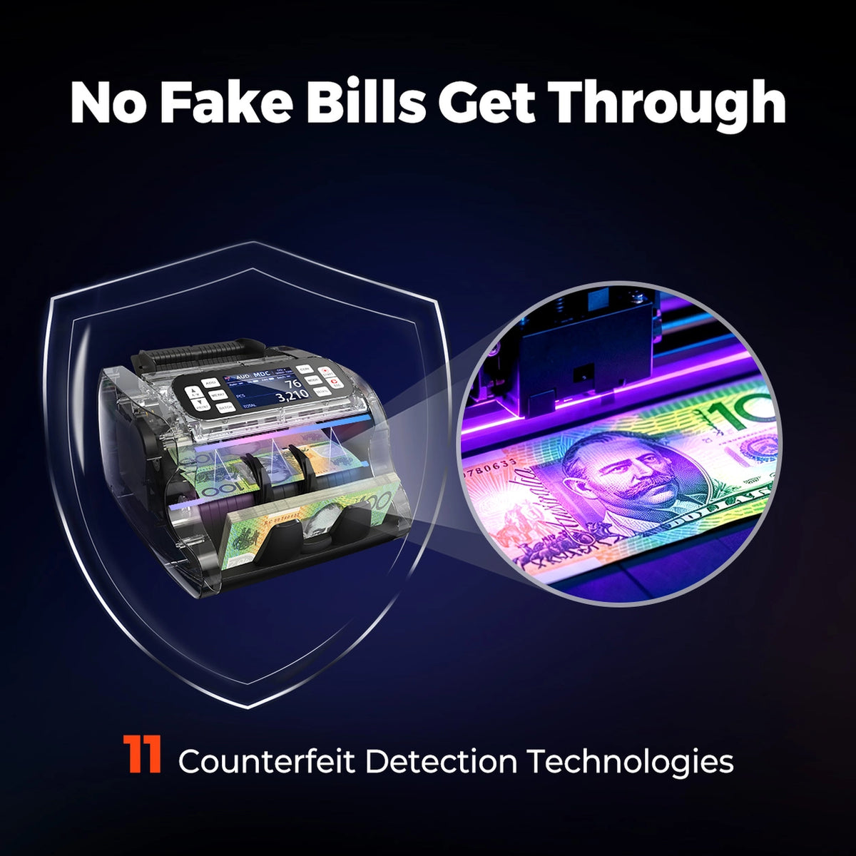 Advanced Counterfeit Detection